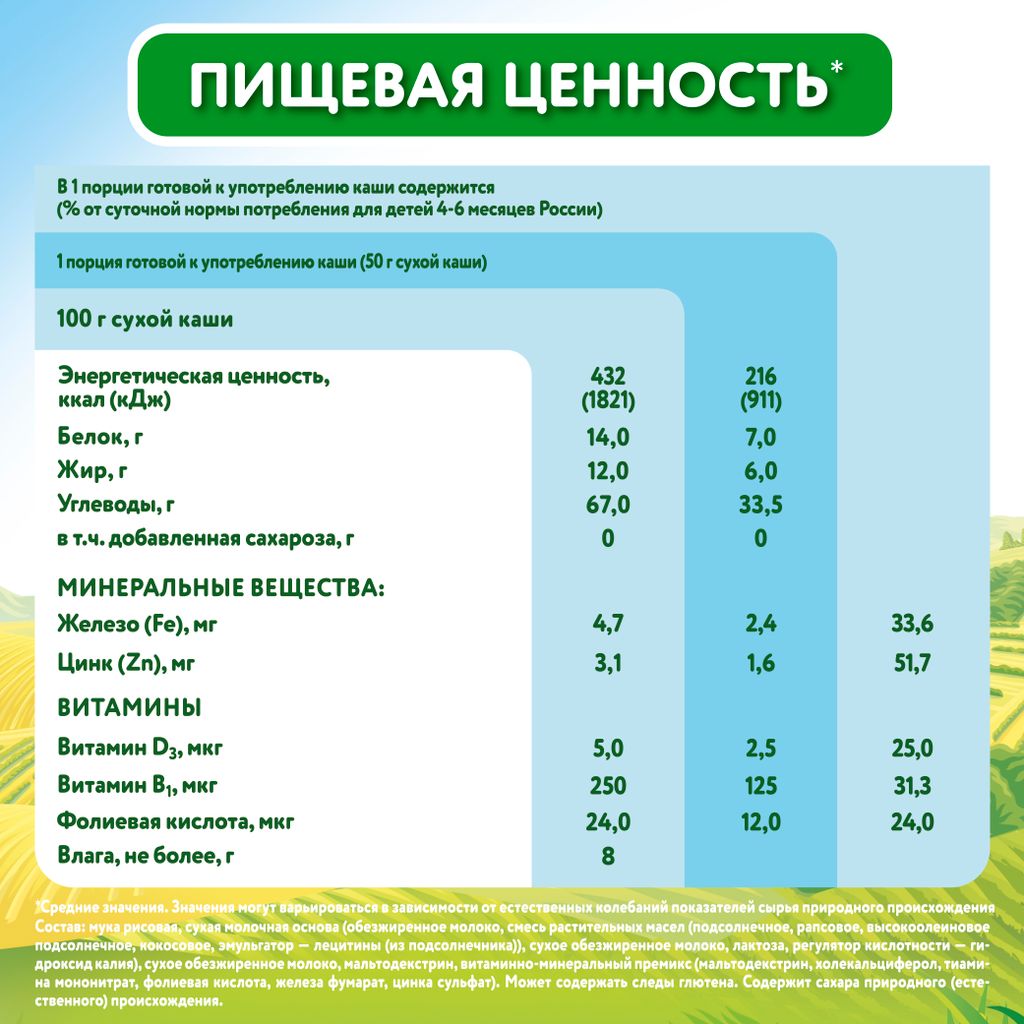 Малютка Каша молочная Рисовая с 4 мес., каша детская молочная, 220 г, 1 шт.